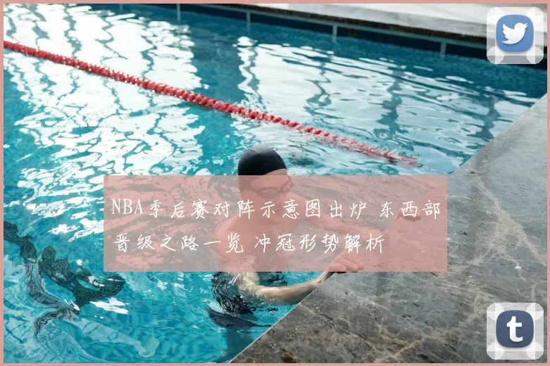 NBA季后赛对阵示意图出炉 东西部晋级之路一览 冲冠形势解析